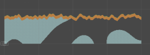 Failed cave generation